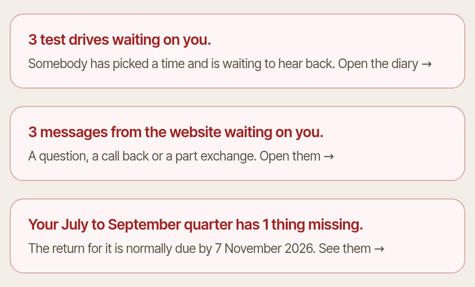 The back office’s dashboard: three test drives and three website messages waiting for a reply, and a VAT quarter with something missing